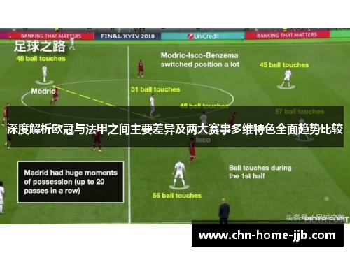 深度解析欧冠与法甲之间主要差异及两大赛事多维特色全面趋势比较
