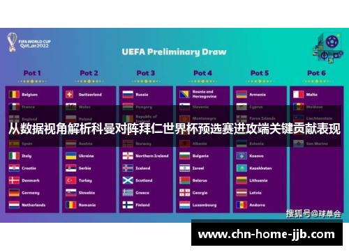 从数据视角解析科曼对阵拜仁世界杯预选赛进攻端关键贡献表现