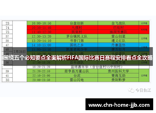 围绕五个必知要点全面解析FIFA国际比赛日赛程安排看点全攻略 围绕五个必知要点全面解析FIFA国际比赛日赛程安排看点全攻略