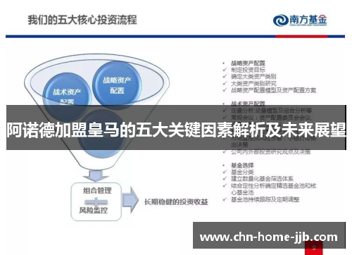 阿诺德加盟皇马的五大关键因素解析及未来展望