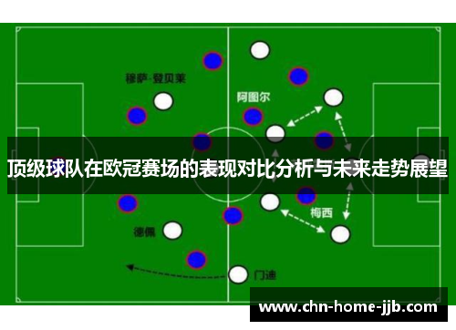 顶级球队在欧冠赛场的表现对比分析与未来走势展望